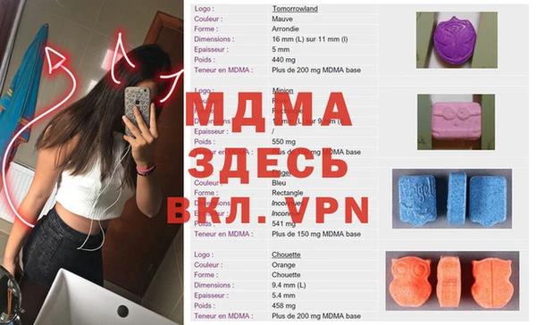 марки nbome Абинск